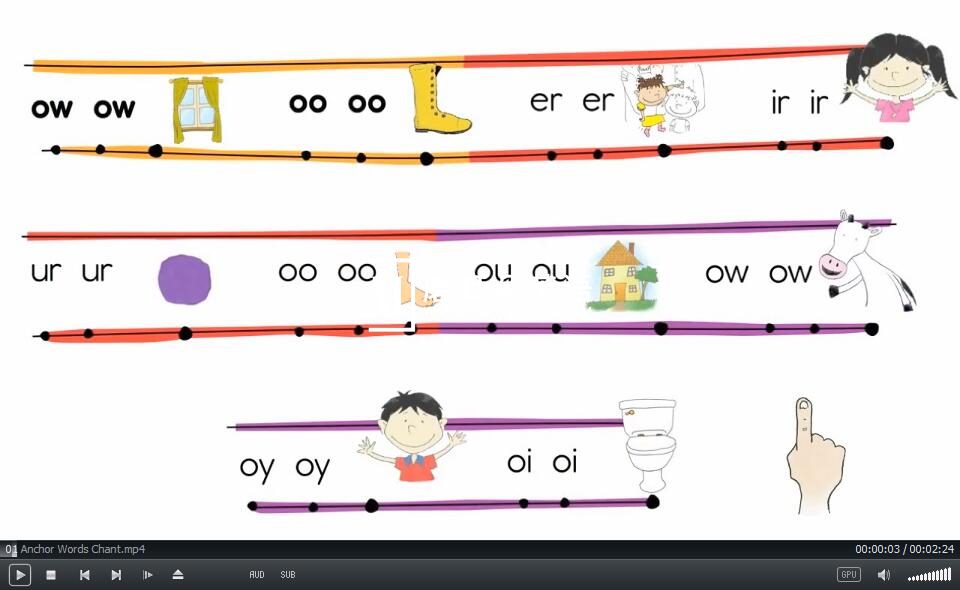 ELF Learning 图片1