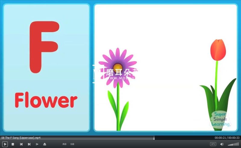 Super Simple ABCs自然拼读Phonics Fun，全72集，1080P高清视频，百度网盘下载！-磨耳朵英语