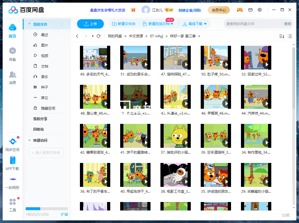 Kid-E-Cats 咪好一家 图片15