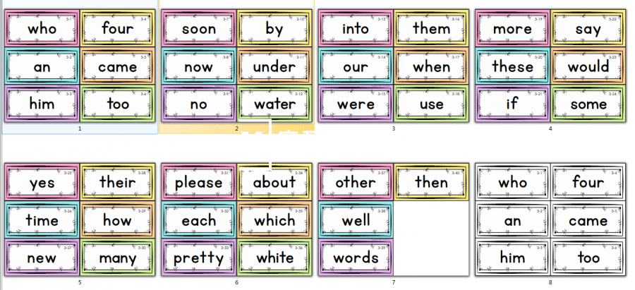 Sight Word Fluency and Word Work 图片17